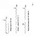 Fig. 02 - Process for the isomerisation of substituted alkenes