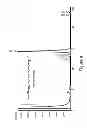 Fig. 05 - Synthetic navel orangeworm pheromone composition and methods relating to production of same