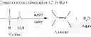 Fig. 02 - METHOD FOR OBTAINING HYDROCARBONS FROM LOWER ALCOHOLS