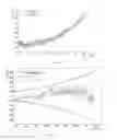 Fig. 12 - System and method for detecting tissue surface properties