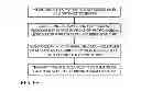 Fig. 08 - DEVICE, SYSTEM AND METHOD FOR IN-VIVO IMMUNOASSAY