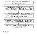 Fig. 09 - DEVICE, SYSTEM AND METHOD FOR IN-VIVO IMMUNOASSAY