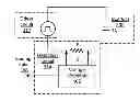Fig. 01 - Wireless degradation data generator for use with a therapeutic scaffold and methods for use therewith