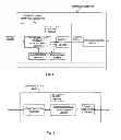 Fig. 04 - Transceiver unit in a measurement system