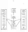 Fig. 02 - Data Analytic System