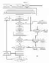 Fig. 04 - Data Analytic System