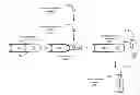 Fig. 01 - Loading data generator for use with a therapeutic scaffold and methods for use therewith