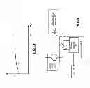 Fig. 06 - Loading data generator for use with a therapeutic scaffold and methods for use therewith