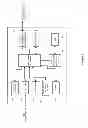 Fig. 04 - Analyte Monitoring System and Methods
