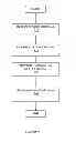 Fig. 10 - Analyte Monitoring System and Methods