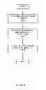 Fig. 12 - Analyte Monitoring System and Methods