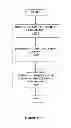 Fig. 14 - Analyte Monitoring System and Methods