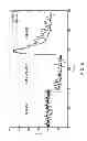 Fig. 05 - Deep tissue flowmetry using diffuse speckle contrast analysis