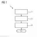 Fig. 02 - METHOD AND APPARATUS FOR IMPLEMENTING A POSITRON EMISSION TOMOGRAPHY