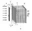 Fig. 04 - PET/MR scanners for simultaneous PET and MR imaging