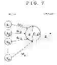 Fig. 08 - Ultrasonic diagnostic arrangements selecting parameters for selecting relevant estimation data for classifying an elasticity image