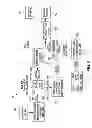 Fig. 06 - Infusion pump and method to enhance long term medication delivery accuracy