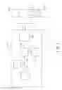 Fig. 02 - SURGICAL INSTRUMENT WITH SELECTABLE INTEGRAL OR EXTERNAL POWER SOURCE