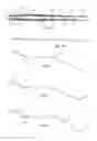 Fig. 05 - Instrument for endoscopic applications or the like