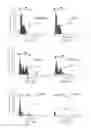 Fig. 09 - Extended pain relief via high frequency spinal cord modulation, and associated systems and methods