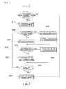 Fig. 09 - Apparatus for Irradiating Skin Using Light