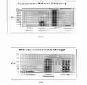 Fig. 22 - Porous biocompatible polymer material and methods