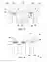 Fig. 07 - Bio-selective surface textures