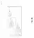 Fig. 03 - Systems and methods for automated display of permissive logic in control systems associated with a power generation unit