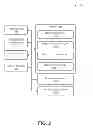 Fig. 04 - Systems and methods for automated display of permissive logic in control systems associated with a power generation unit