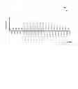 Fig. 04 - Systems and methods for real time sound effect modulation based on attitude variations