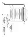 Fig. 04 - Systems and associated methods for tuning processing tools
