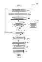 Fig. 03 - Regulation valve control based on fluid level changes