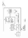 Fig. 04 - Regulation valve control based on fluid level changes