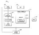 Fig. 01 - Disablement of wind turbines in a wind park