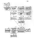 Fig. 01 - Methods and systems for restoring power based on forecasted loads