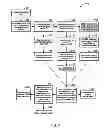 Fig. 04 - Methods and systems for restoring power based on forecasted loads