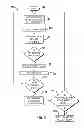 Fig. 06 - Method and apparatus for determining tire condition and location using wheel speed sensors and acceleration sensors