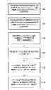 Fig. 01 - Estimation of the relative attitude and position between a vehicle body and an implement operably coupled to the vehicle body