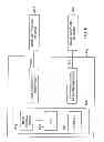 Fig. 09 - Estimation of the relative attitude and position between a vehicle body and an implement operably coupled to the vehicle body