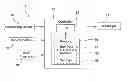Fig. 01 - VEHICLE SEAT MASSAGE SYSTEM AND METHOD