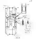 Fig. 02 - Customization of a vehicle