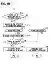 Fig. 06 - Impact-injury predicting system