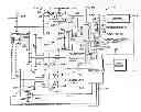 Fig. 01 - Method of calibration of a hydraulically operated clutch of a continuously variable transmission using pressure between a hydrostatic pump and motor
