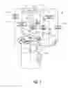 Fig. 02 - Microcontroller for pollution control system for an internal combustion engine