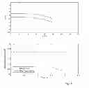 Fig. 06 - Method and arrangement for determining a trajectory