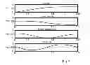 Fig. 08 - Method and arrangement for determining a trajectory