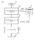 Fig. 01 - Route re-planning using enemy force lethality projection