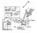 Fig. 01 - GPS Navigation code system