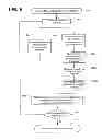Fig. 09 - System and method for displaying address information on a map