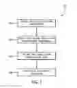 Fig. 08 - INSPECTION INSTRUMENT AUTO-CONFIGURATION